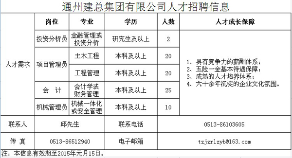 金年会诚信至上金字招牌 有限公司人才招聘信息（已過期）